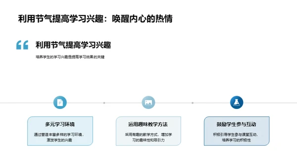 大雪节气与学习启迪