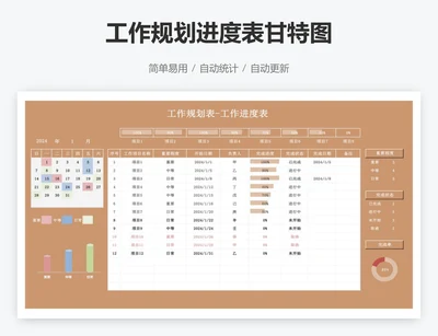 工作规划进度表甘特图