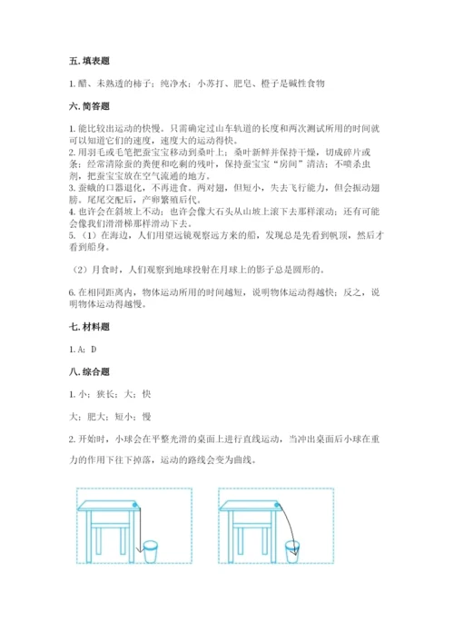 教科版科学三年级下册 期末测试卷精品【综合题】.docx