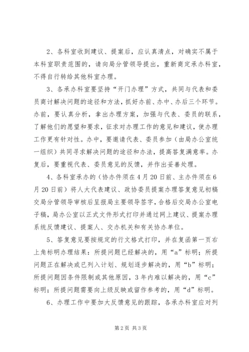 人大建议与政协提案办理工作要点.docx