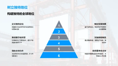 工业新篇章