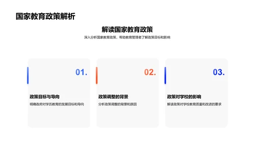 教育政策分析报告PPT模板