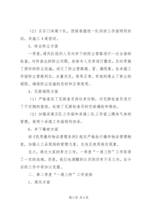 年一季度通风工作总结及计划 (2).docx