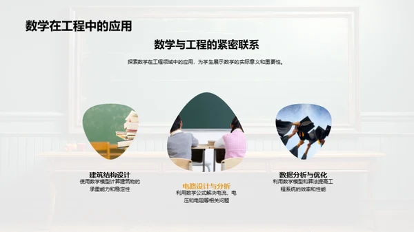 探索数学之魔力