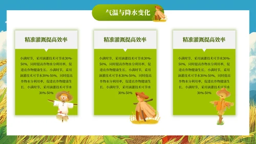 小满节气插画风教育通用模板PPT模板