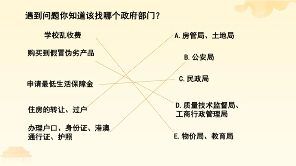 第三单元第六课第三课时 国家行政机关教学课件 --统编版中学道德与法治八年级（下）