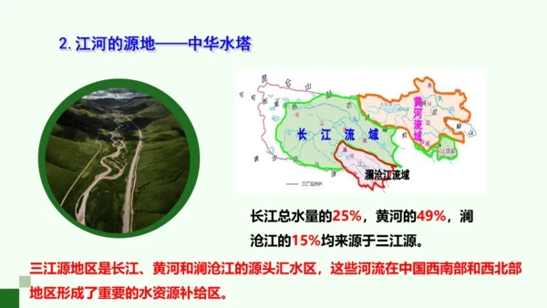 人教版 八年级下册地理 9.2 高原湿地——三江源 课件 (共27张PPT内嵌视频)