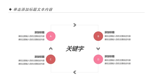 粉色医疗护士白衣天使护士长工作总结PPT模板