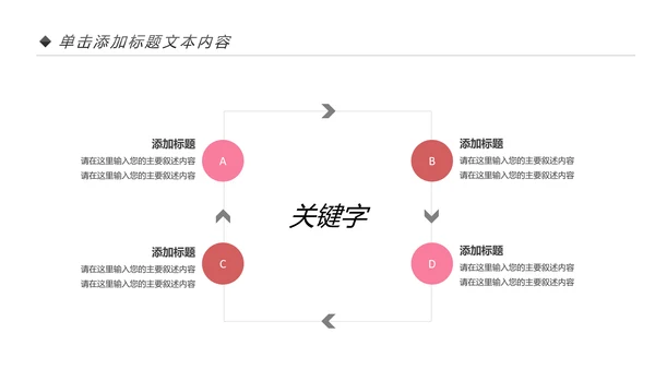 粉色医疗护士白衣天使护士长工作总结PPT模板