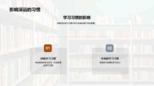 学习力驱动未来