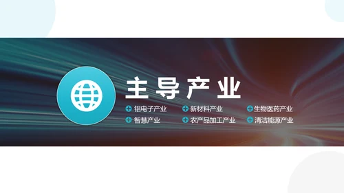 高新技术产业开发区投资指南PPT