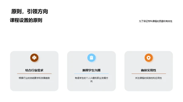 专科教育深度解析