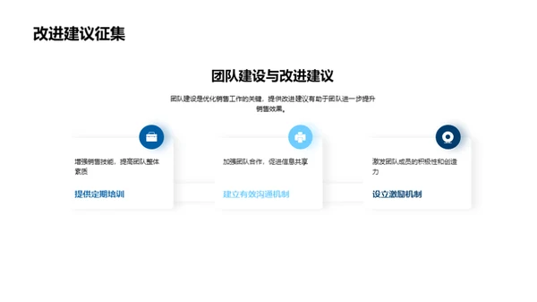 销售之道