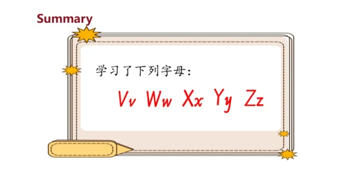 Unit 6 Useful numbers Part A Letters and sounds课件(