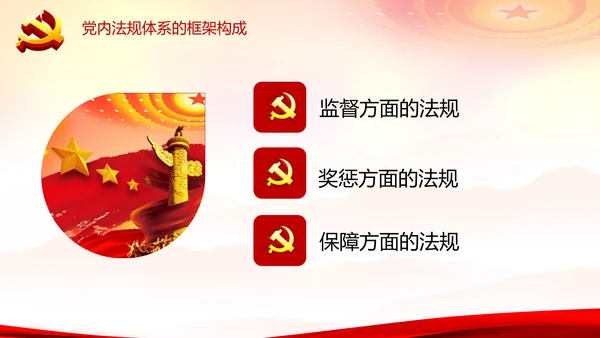 中国之治学习中国共产党党内法规体系PPT模板