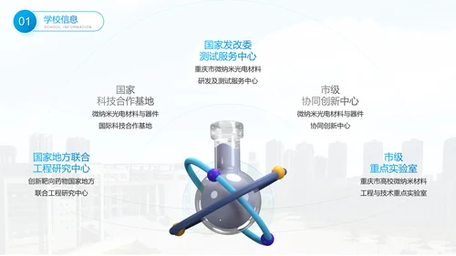 重庆文理学院高校介绍PPT