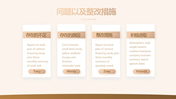 高端大气金融项目深度分析工作总结汇报PPT