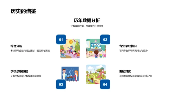 高考新政解读报告