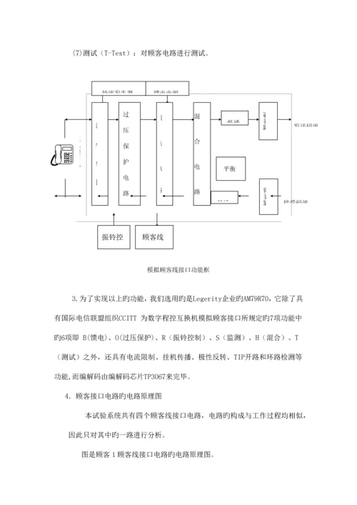 程控交换机设计方案.docx