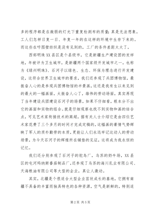 赴天山北坡经济带参观考察调研报告.docx