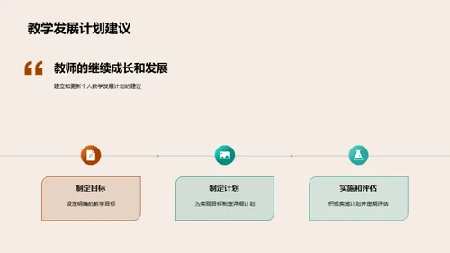 教师教学能力提升