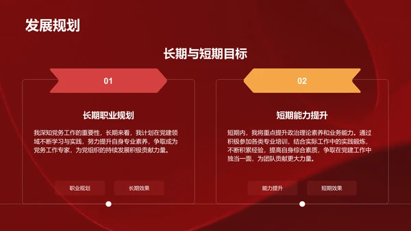 红色党政风党员发展对象综合素质展示PPT模板