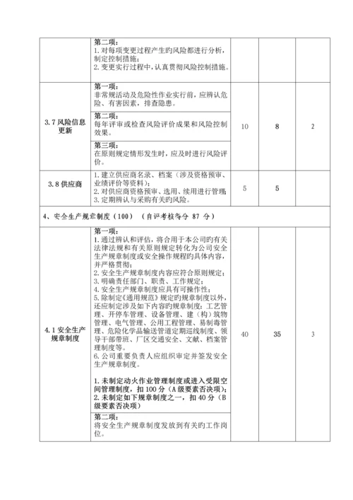 化工企业安全重点标准化自评经典报告.docx