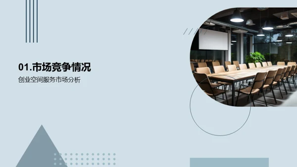 赋能创业：空间营销新策略