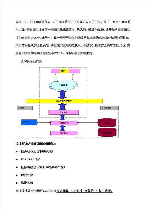 X某银行安全解决方案1