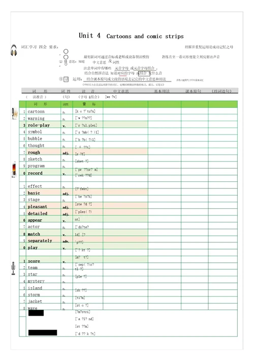 20182019学年沪教牛津版初中英语初二8年级下英语单词含音标