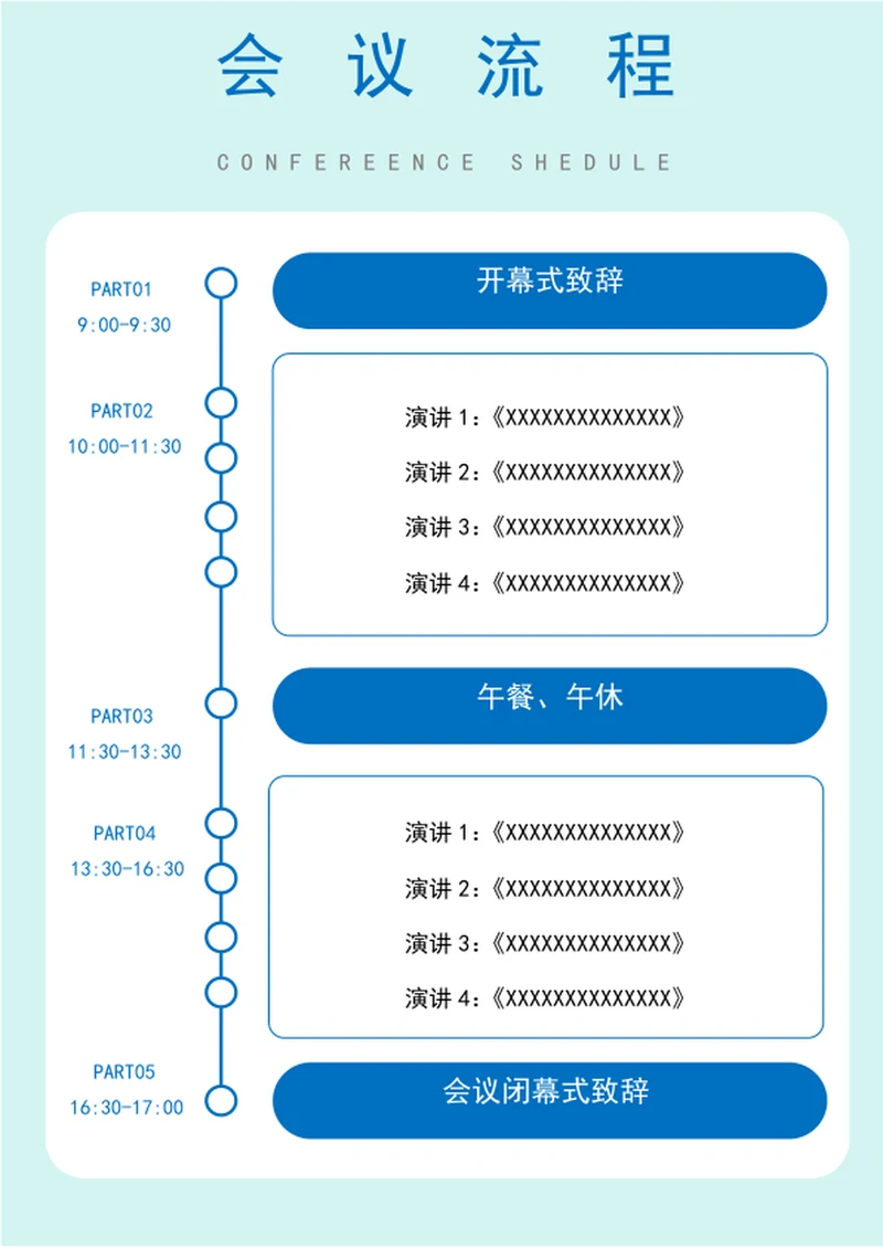 会议流程