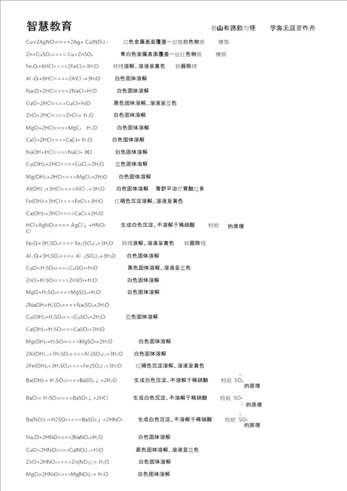 初中所有化学方程式与反应地条件熟记