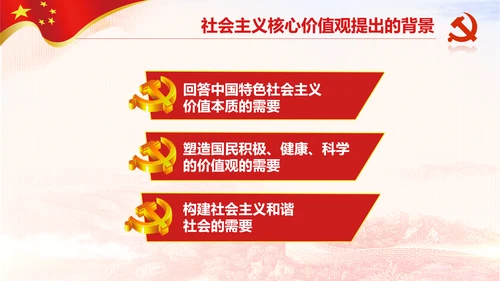 新时代培育社会主义核心价值观PPT模板