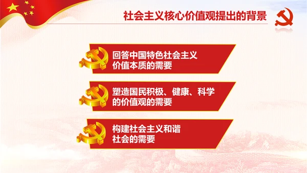 新时代培育社会主义核心价值观PPT模板