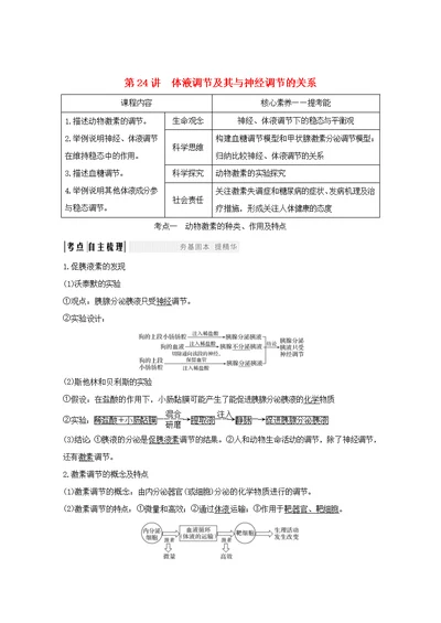 （鲁京津琼）2020版高考生物总复习第24讲体液调节及其与神经调节的关系教案