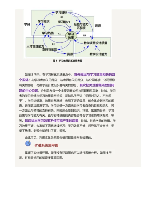 系统思考基本方法与工具.docx