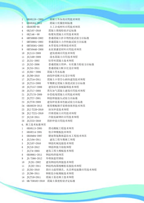 建筑规范大全更新版