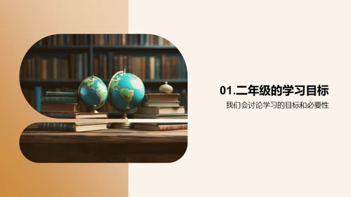 二年级学习之旅