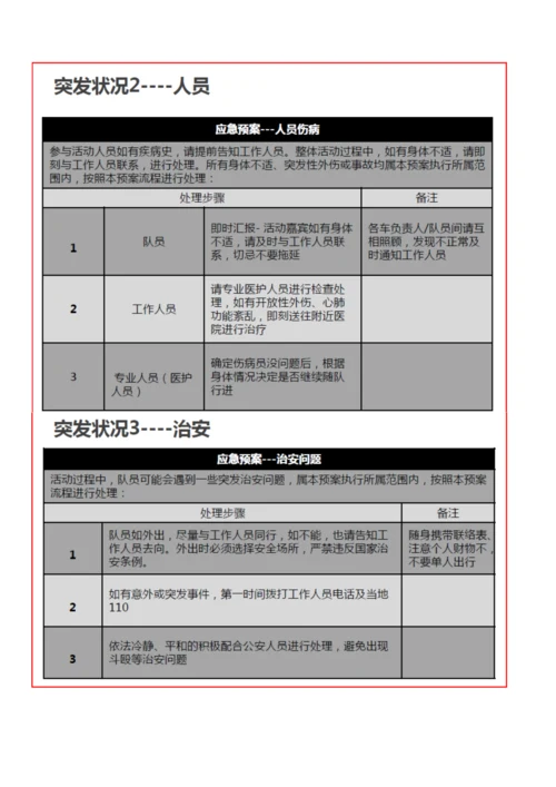 自驾游运营方案.docx