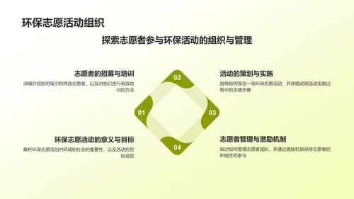 黄色商务风绿色环保PPT模板