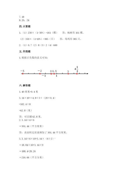 墨江哈尼族自治县六年级下册数学期末测试卷必考题.docx
