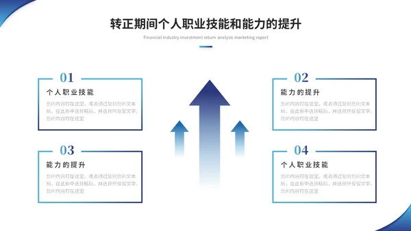 蓝色简约商务转正述职报告工作汇报自我介绍ppt模板