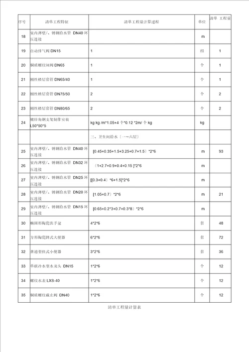 给排水工程量清单