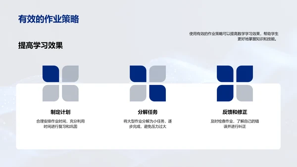 高中数学实践PPT模板