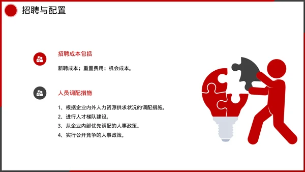企业管理人事行政模块课件培训