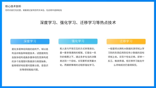 商业智能行业分析报告蓝色商务通用PPT模板