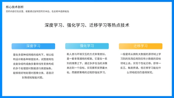 商业智能行业分析报告蓝色商务通用PPT模板