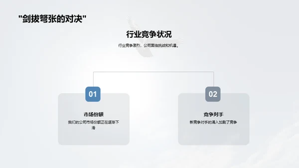 展翅翱翔，新一年的规划与期望