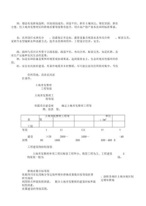 四川省土地开发工程建设标准