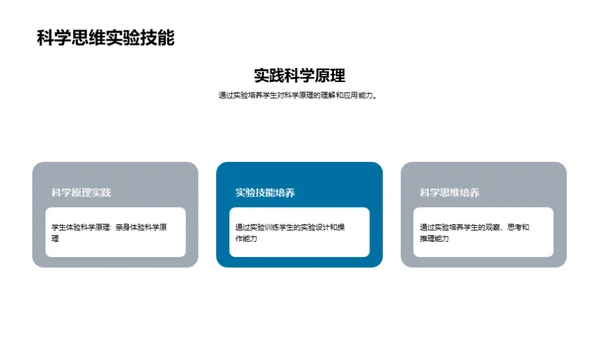 揭秘科学实验